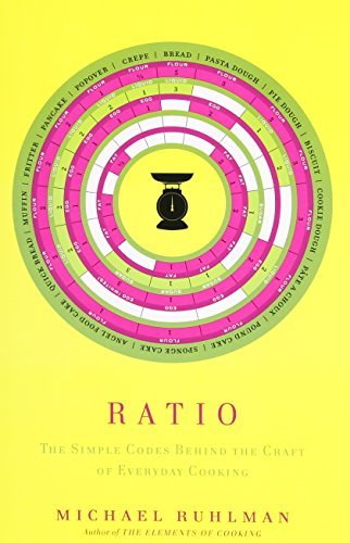 Ratio simple codes behind the craft of everyday cooking