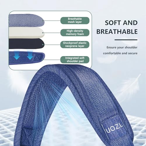 Image of 67 Inch Shoulder Straps, Soft with Ultra-Thick Fixed Shoulder Pad, Two Way Independently Adjustable Buckle Replacement Straps for Laptop Bag Messenger Bag Tool Bag Luggage,MixBlue