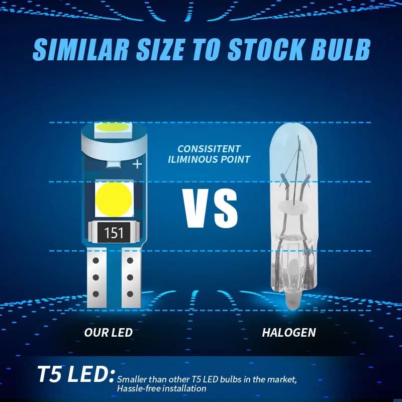 Lot De 10 Ampoules LED T5 12V 1.5W - Blanc Froid 6500K | Pour Tableau De Bord Auto/Moto