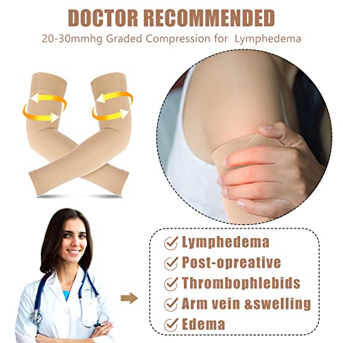 3 Pairs Lymphedema Compression Arm Sleeve For Men Women 20-30 Mmhg Full Arm Support With Silicone Band Graduated Compression Arm Brace For Pain Relief Swelling Arthritis Edema (Beige, L Size) #TOP1