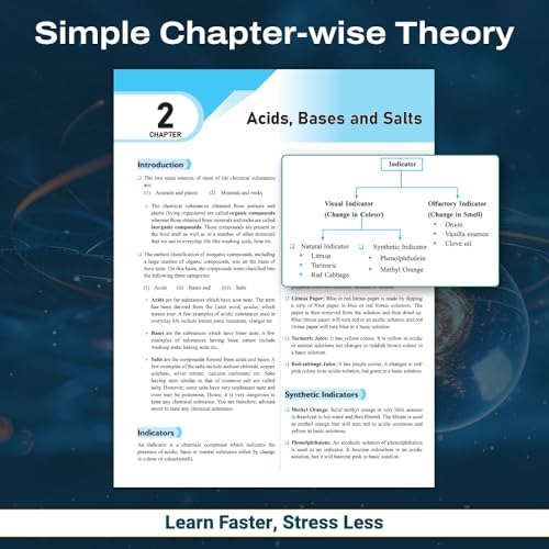 Image of PW Udaan For Class 10 Physics, Chemistry, Mathematics Part A & B, Biology, Competitive Booklet Combo Set of 6 Books (2026 Edition)