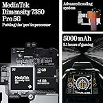 Refurbished-Nothing-Phone-2a-Plus-5G