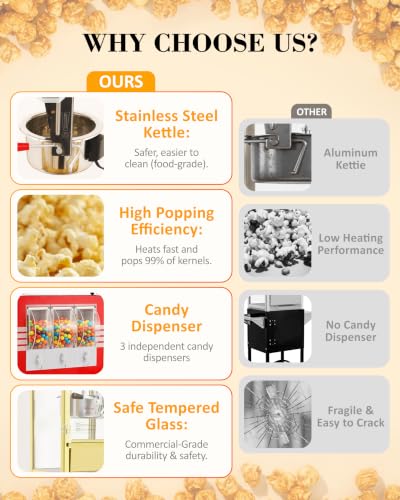 Image of Large Popcorn Machine with Cart: 12 Oz Vintage Commercial Popcorn with Candy Dispenser Makes Up to 48 Cups, 3 Serving Cups, Measuring Cups & a Scoop for Home Party Office, Matte Red