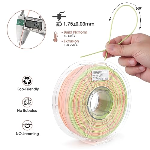 Image of iSANMATE PLA 3D Printer Filament, PLA Plus Filament 1.75mm, Fast Change Multicolor Rainbow PLA Filament, Pink, Candy Green 3D Printing Filament 1KG /2.2lb