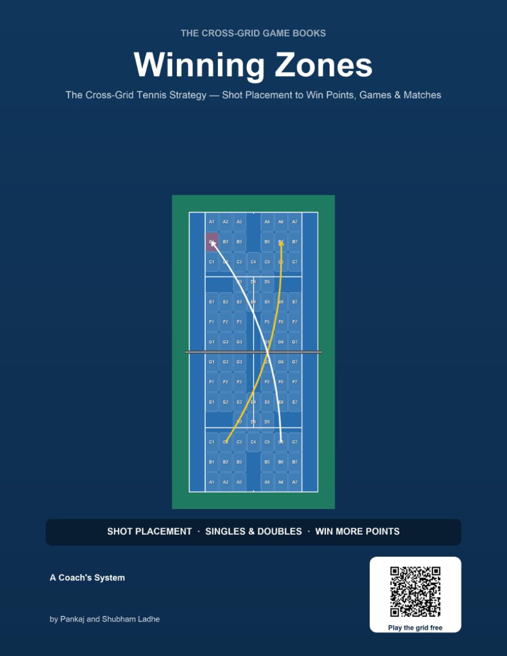 Winning Zones: The Cross-Grid Tennis Strategy: A Coach's System for Shot Placement to Win Points, Games & Matches