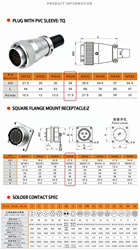 Connecteur de cloison WeiPU WS28 résistant aux vibrations pour câblage extérieur 3 broches - 4