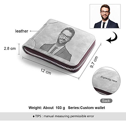 LanM Gifts for Dad Mens Wallets Personalized Photo Wallets for Father Engraved Customized Picture Wallet for Grandfather Husband Boyfriend Son Christmas Gifts2