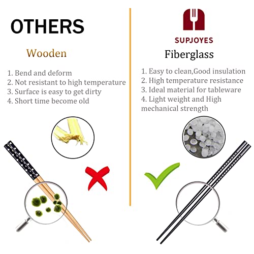 SUPJOYES 5 Pairs Fiberglass Chopsticks - Reusable Chopsticks Dishwasher Safe, Japanese Chinese Chop Sticks with Wave Pattern, 9 1/2 Inches - Image 6