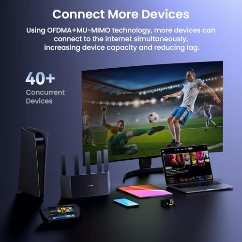 Tenda AX3000 WiFi 6 Router – Dual Band Gigabit Router for Wireless Internet, 4XGE Ports, VPN Router, Easy Setup, Parental Controls, Access Point Mode, IPv6, WPA3(RX12L Pro) - Image 6