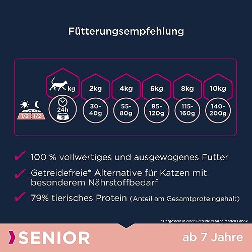 Eukanuba Senior Katzenfutter trocken getreidefrei - Premium Trockenfutter mit viel Lachs für ältere Katzen, 2kg