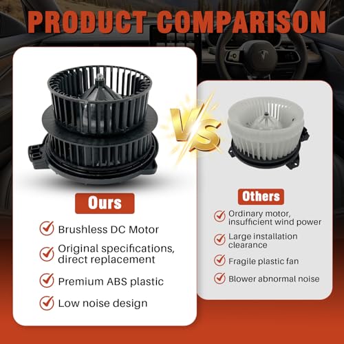 Image of AC Heater Blower Motor with Fan fit for Toyota Prius 2001-2009, Replacement for OE# 700153,8710347050,TO3126118