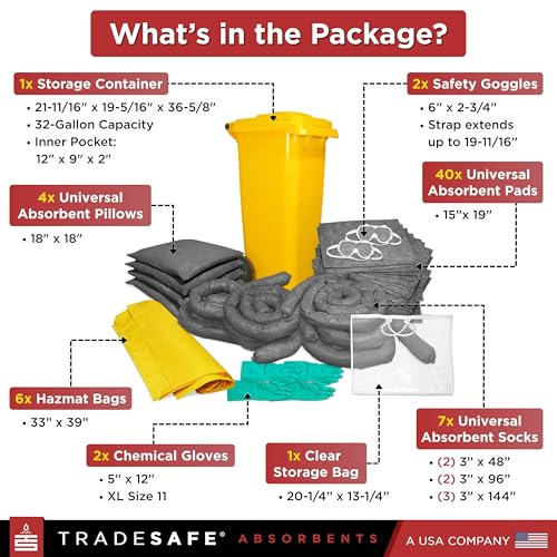 Image of TRADESAFE Universal Spill Kit OSHA Approved- Spill Kit Bucket 41-Gallon Capacity, Drum Spill Kit, Absorbent Pads, Absorbent Socks, Pillow, Gloves, Goggles, Hazmat Bags, Storage Bag, 61 Pieces