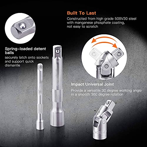 Juego de Llaves de Vaso Profesionales Tacklife, 119 Piezas, Llave de Carraca Reversible de 1/2"y 1/4", Manija Giratoria, Barra de Extensión, Kit de Herramientas Mecánicas para el Auto - Imagen 3