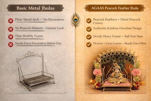 Image of AGAAS ENTERPRISES Laddu Gopal Jhula with Peacock Feather Crown - Handcrafted Metal Krishna Swing with Golden Peacock Arch & Mor Pankh for Janmashtami, Bal Gopal Palna for Home Mandir (Golden, 12 Inch)