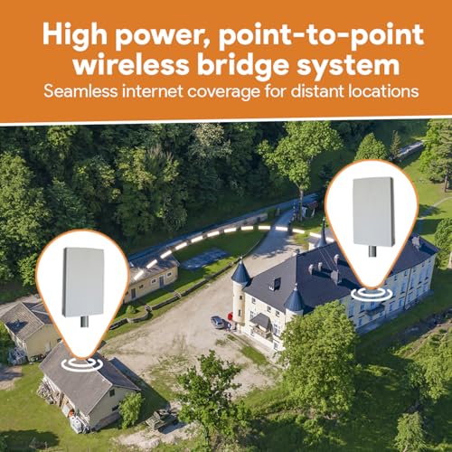Long Range professional WiFi access point system Kit product image