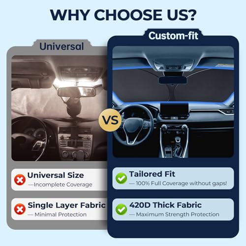 Image of Windshield Sunshade for Honda HR-V 2023-2025, Customized for HRV 2023 2024 2025 Car Front Window Sun Shades, Automatic Car Sun Shield Accessories, Blocks UV Rays, Keeps Vehicle Cool