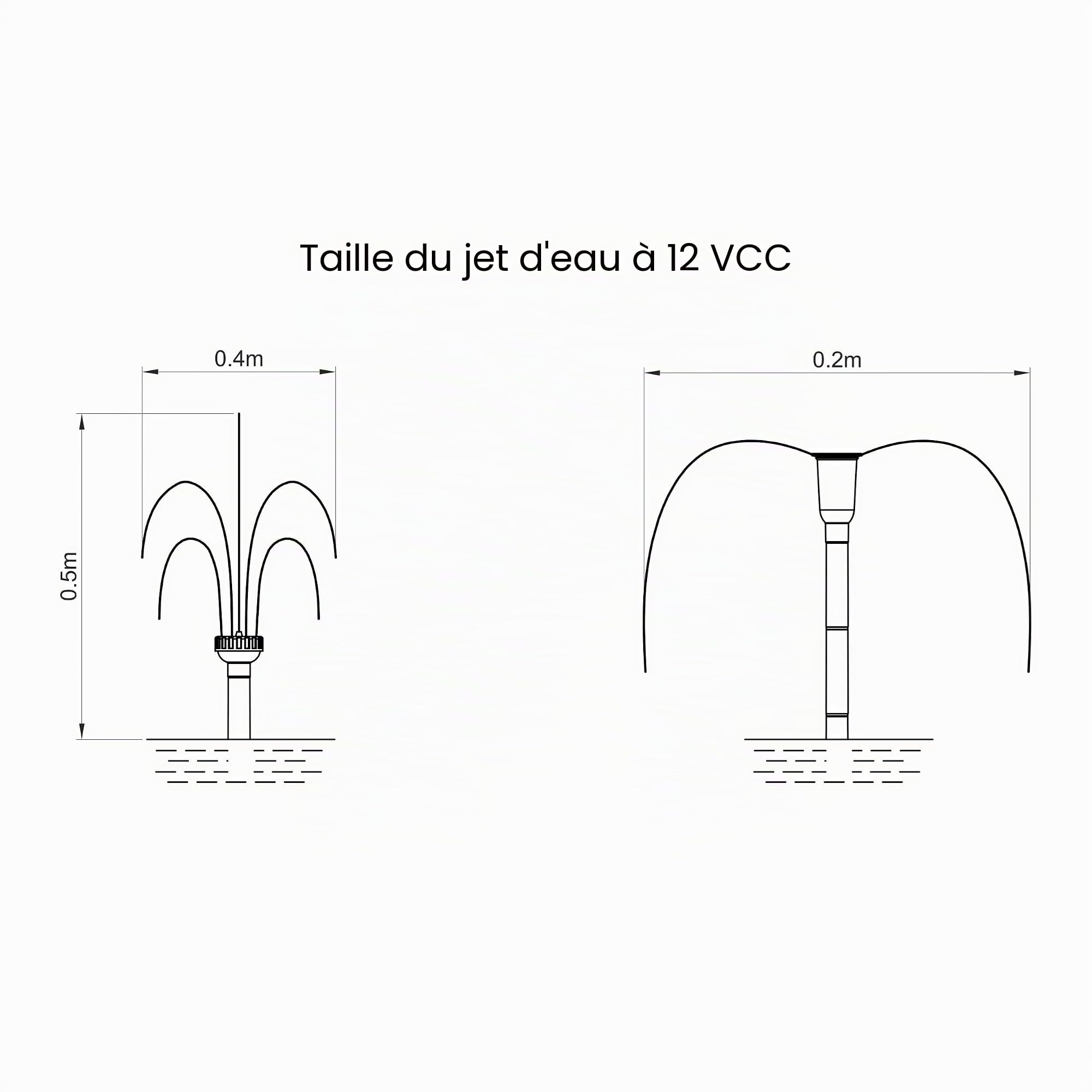 Système de pompe solaire esotec WATERSPLASH 5/470, kit complet, pompe de bassin pour fontaine, fontaine solaire d'extérieur, module solaire 5W, jeu d'eau à fonctionnement direct 0,9m 470l/h 101012
