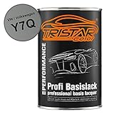 Optimal spritzfertig eingestellt. TRISTARcolor Lack erfüllt die höchsten Qulitätsanforderungen.