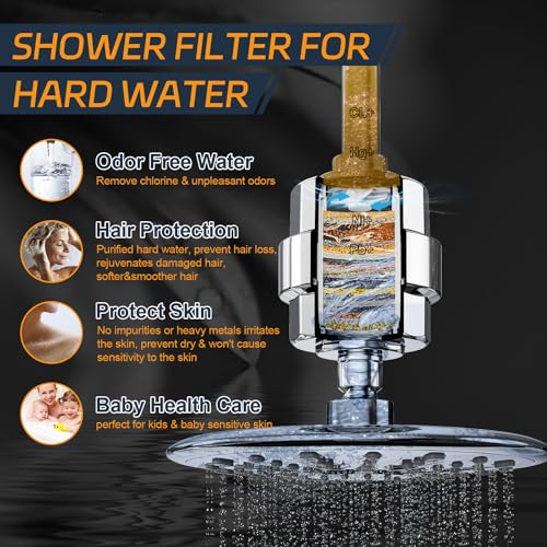 Image of Shower Filter, EMBATHER 20 Stage Shower Head Filter for Hard Water Remove Chlorine /Fluoride /Heavy Metals,High Output Shower Softener Filter for Hair, 4 Cartridge -Polished Chrome