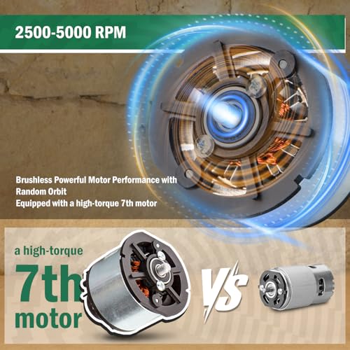 Image of BATOCA 2026S3 Cordless Car Buffer Polisher, 2x2.0Ah 11.1V Lithium-ion Rechargeable Battery Powered Polisher with 6 Variable Speed, DA Orbital Buffer for Car Detailing, Polishing, Waxing, Carbon Style | Long motor life, Battery Powered Polisher, Lightweight, stylish