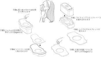 Amazon.co.jp: 美顔器 光フェイシャル レーザー美顔器 RayFocusFace