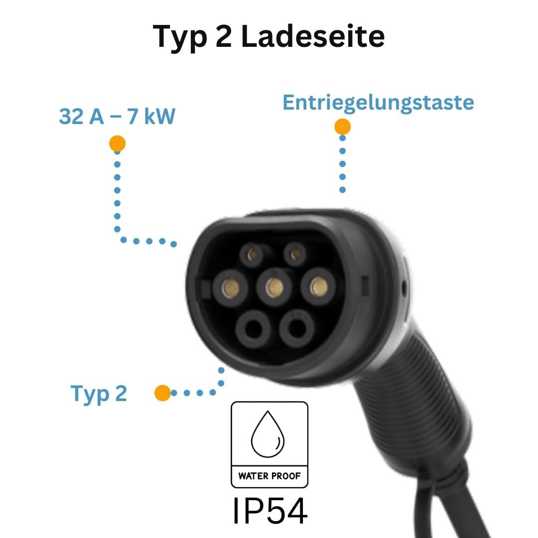 Kabel ładujący typu 2 na GBT EV 32A 3-fazowy ~ 21 kW 5 m - IEC62196 przenośny chiński kabel do ładowania EV