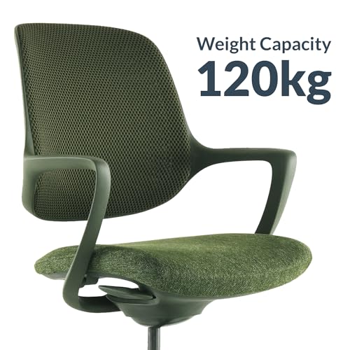 desky chair reviews