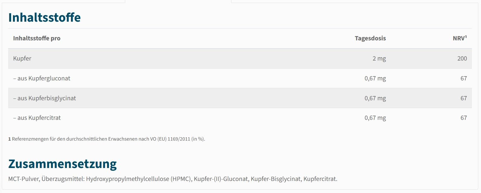 NatuGena Kupfer Komplex, 3 Kupferformen Gluconat Bisglycinat Citrat, Nerven- & Immunsystem, Haut- & Haarpigmentierung, Zellschutz antioxidativ, deutsche Herstellung, 90 Kapseln (3-Monats-Packung)