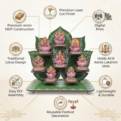 Image of Ashtalakshmi MDF Idol Set with Detachable Display Stand | 8 Lakshmi Idols with Separate Bases | Pooja Mandir Decor for Varalakshmi Vratam, Diwali and Housewarming(Green)