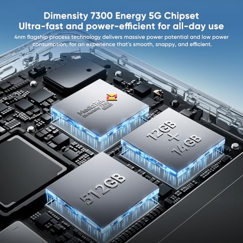 Realme 14 Pro 8GB / 256GB