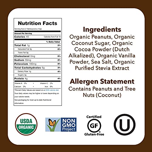 Betty Lou's 100% Organic Powdered Peanut Butter Bundle: (1) Regular & (1) Chocolate, 1.5 Lb | Gluten Free, Vegan, Low Calorie, High Protein | Deliciously Healthy Nut Butter | Just Add Water #TOP7