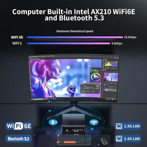 Mini PC i9, Small Desktop Computer Core i9-9880H, Upto 4.8GHz, Win-11 Pro (TPM2.0), 32G DDR4, 1T NVME SSD, Triple Display 4K@60Hz, HDMI/DP, Dual 2.5G LAN, USB-C, WiFi 6E, BT 5.3, VESA - Image 6