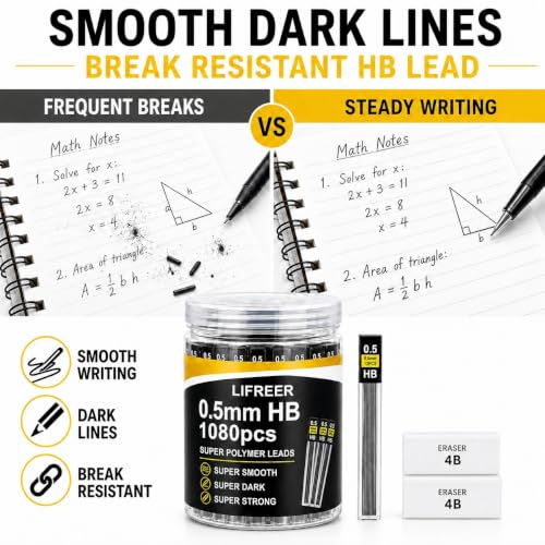 Image of 0.5 Lead Refills (1080 Pcs), Unbreakable 0.5 mm Lead Refills and 2 Premium Erasers, Long Lasting HB Pencil Lead 0.5 Refill,Mechanical Pencil Lead 0.5mm for Students & Professionals
