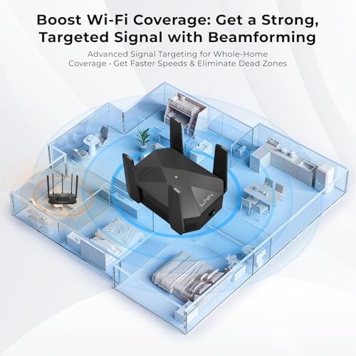 Save 56% on LNN AX1800 WiFi 6 Extender with Code HG5XRZEJ - Image 2