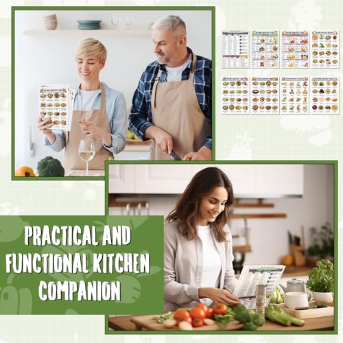 Image of Sinload 12 Pcs Anti Inflammatory Diet Food List Anti Inflammatory Meal Chart Nutrition Grocery Gut Health Poster for Kitchen