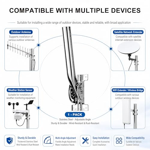 Image of Universal Heavy Duty 430 Stainless Steel Antenna Mount Pole - 1.38 inch Dia x 14.6 inch L Mast for Wireless Bridges, Outdoor Antennas, Starlink, Weather Stations & WiFi Extenders, Silver
