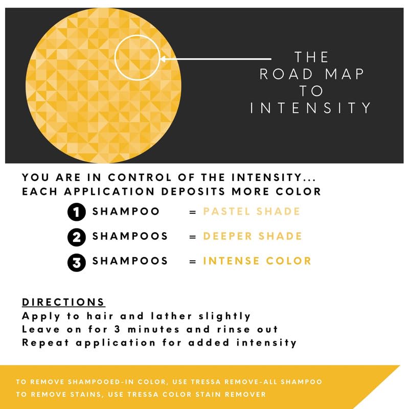 Watercolors Intense Metallic Color Depositing Shampoo, Semi Permanent Hair Color 8.5 oz - GOLD