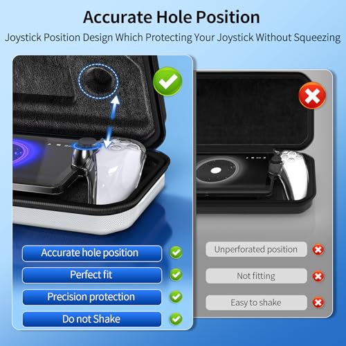 Image of FYOUNG 3 in 1 Accessories Case Bundle for Playstation Portal | Carrying Case & Hard PC Clear Cover with Screen Protector, Protective Case & Hard Shell Travel Handbag for PS5 Portal（White)