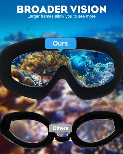 Image of Arviz Anti-Fog Swim Goggles with UV Protection | Comfortable Leak-Proof Silicone Seal | Adjustable Strap Swimming Glasses for Men Women Kids, Perfect for Pool Training Beach Snorkeling Water Sports
