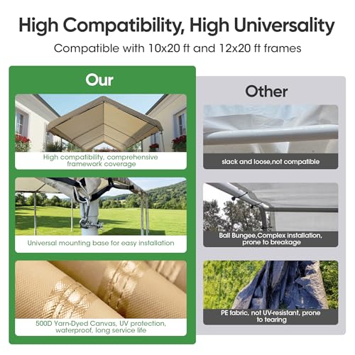 SIHAIAN 10x20 Oxford Canopy Cover