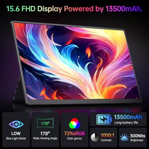 Image of Portable Monitor 15.6 inch FHD 1080p with 13500mAh Built-in Battery, Kickstand & Speakers, HDMI USB C External Travel Monitor for Laptops, PC, Mac, Xbox, Switch, and PS5 /4