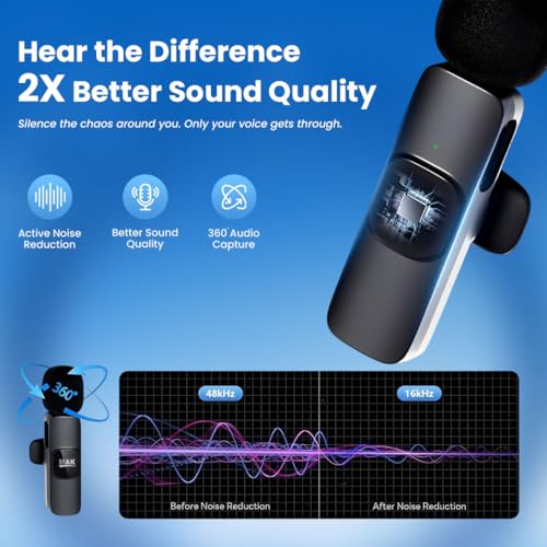 Image of MAK Dual Wireless Mic With Fur Windscreen, Noise Reduction Mic, Wireless Microphone for Youtubers, Vlogging, Recording, Compatible with Android /iOS /PC (Black, Single Mic)