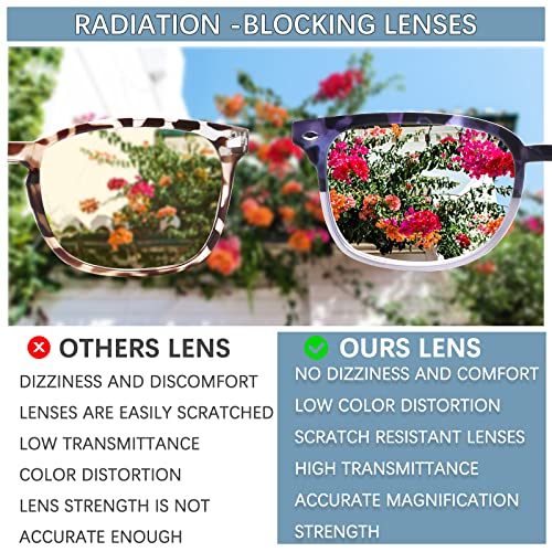 Image of 5 Pack Reading Glasses Blue Light Blocking for Women Men,Computer Readers with Spring Hinge