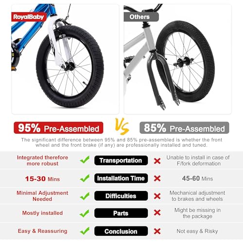 image for RoyalBaby Freestyle Toddlers Kids Bike Girls 12 Inch Childrens Learnin