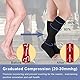 Medizinische Kompressionsstrümpfe Damen & Herren mit Silikonband Open Toe Knee High Calf Compression Socks Firm 20-30 mmHg Abgestufte Unterstützung Stützstrümpfe für Krampfadern, Ödeme