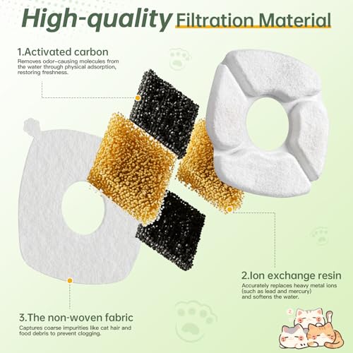 Image of Cat Water Fountain Replacement Filters-4 Pack Cat Fountain Filters with 4 Pack Sponges, Enhanced Compatibility Pet Fountain Filter Fit for 50oz, 84oz, 95oz or 108oz Automatic Pet Dog Water Dispenser