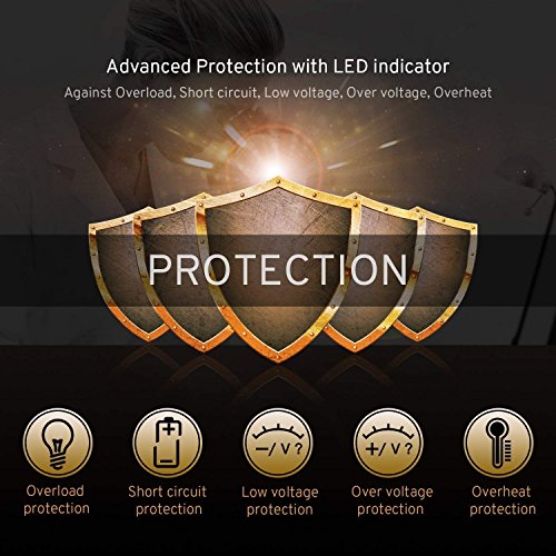 Ampeak 400W Power Inverter DC 12V to 110V AC Car Inverter with 3.1A Dual USB Converter