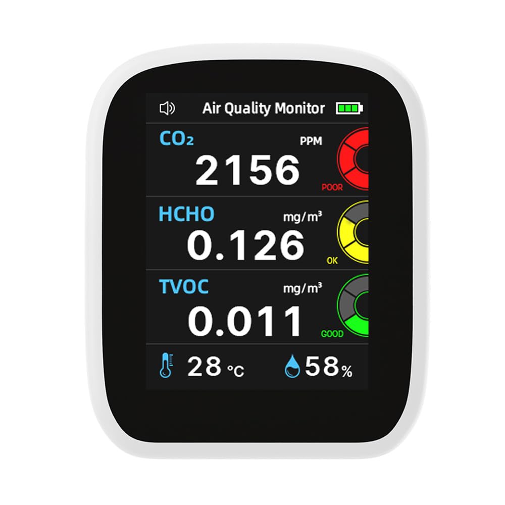 Cymtkbr Indoor Air Quality Monitor, 5 in 1 Professional & Accurate CO2, TVOC, HCHO, Humidity& Temperature Detector for Tent Camping Home Office School Car