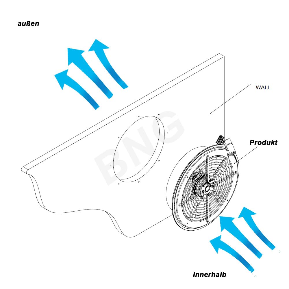 Axial Industrie Ventilator Gebläse Lüfter für Zuluft & Abluft – Wand- und Fenstermontage – Modell BSM – Leistungsstarker Rohrventilator für Werkstatt, Lagerhalle, Garage, Bad & Gewerbe (550)