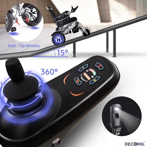 Image of 15 Miles Range Motorized Intelligent Wheelchair for Adults, Electric Wheelchair for Seniors, 300 Lbs Capacity, Foldable and Lightweight, 500W Motor Power, Portable Wheelchair for Elders (Silver)